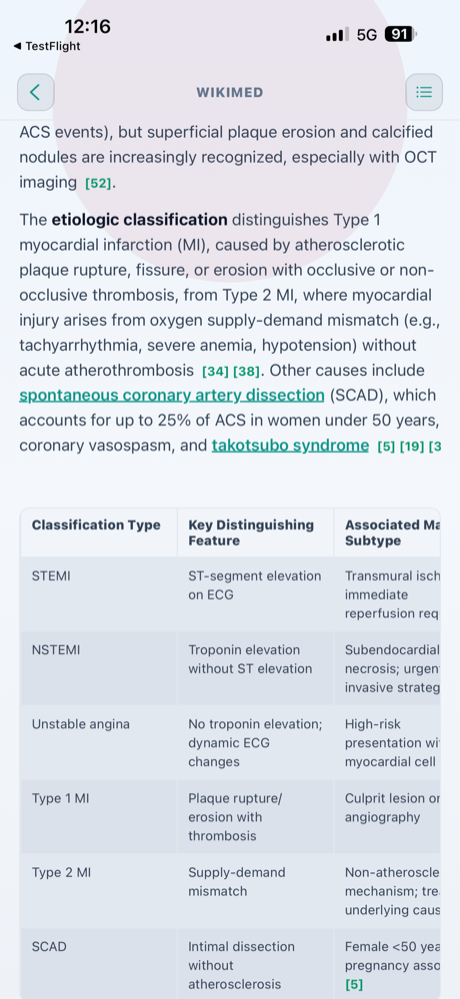 Web of Medicine screenshot